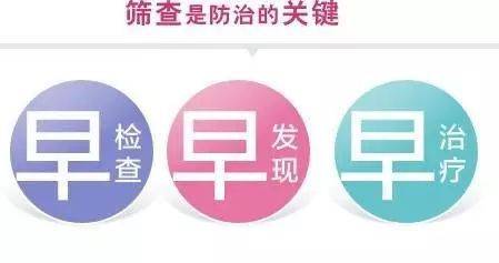 调理月经不调：掌握正确的生活方式