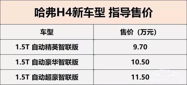 哈弗h4报价及图片参数图片