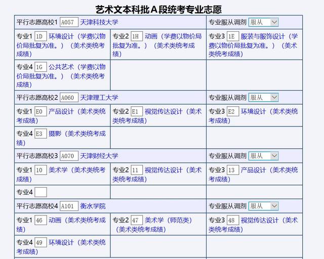专升本美术培训：艺术梦想启航的阶梯