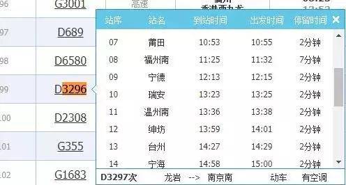 7.10铁路大调图临近,霞浦站停靠车次取消