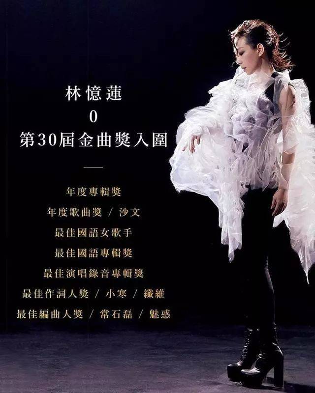 凭借这张最新专辑,5月份时林忆莲狂揽今年金曲奖7项大奖提名,并是年度