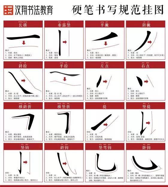 書法考試特訓課,硬筆軟筆二選一,掌握基礎書法運筆技巧!