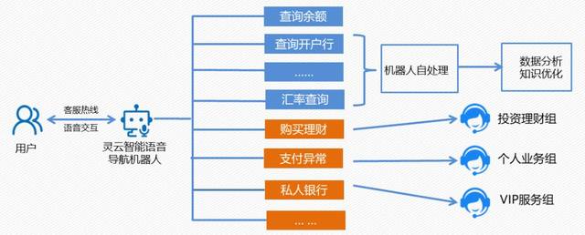 资产管理咨询——引领财富优化之舟驶向成功的彼岸