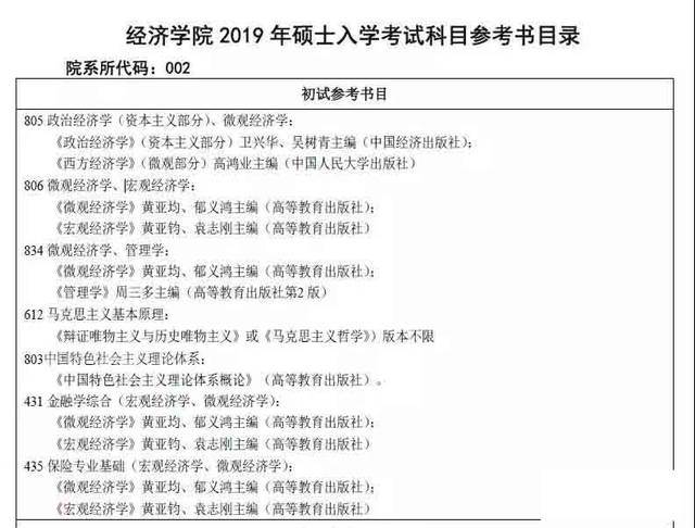 解读同等学力考研：机遇与挑战并存的道路