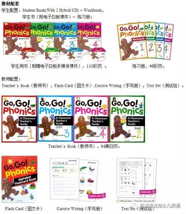 Go Go Phonics 新东方迈格森少儿英语暑期