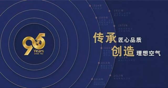 打造百年企业大金集团有哪些值得借鉴