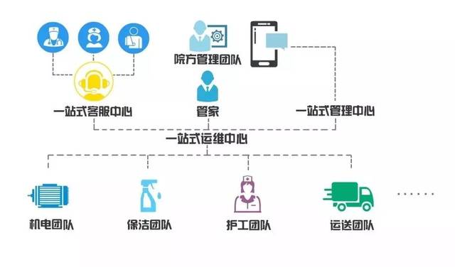 辽宁污水处理行业的绿色转型