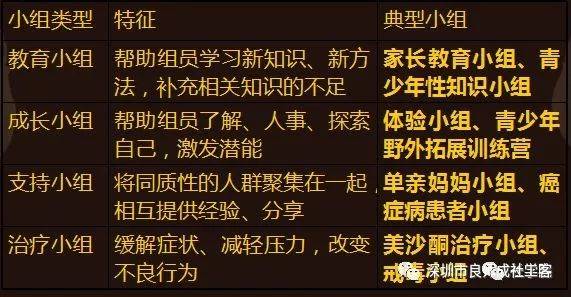 必看！2019社工考试必背考点精选4（附PDF版备考资料）（最新发布）