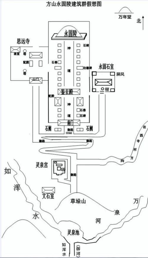北魏永固陵陵前建筑考论陵与陵前建筑呈北斗七星状排列六