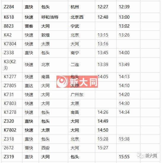 便民| 大同站2019年7月10日調圖彙總 共24趟列車進京