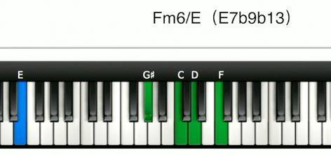 用斜線和絃表示fm6/e