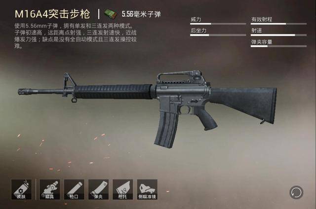 作为史诗级的突击步枪,m16a4和热门的武器始终是天差地别,其独具一格