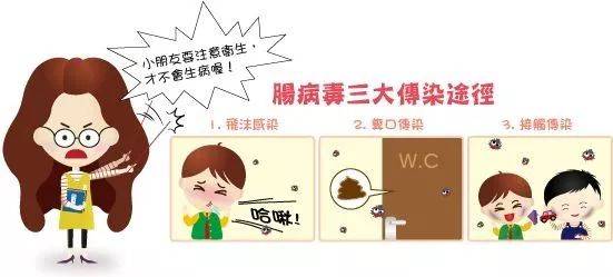 腺病毒感染疾病防治知识问答