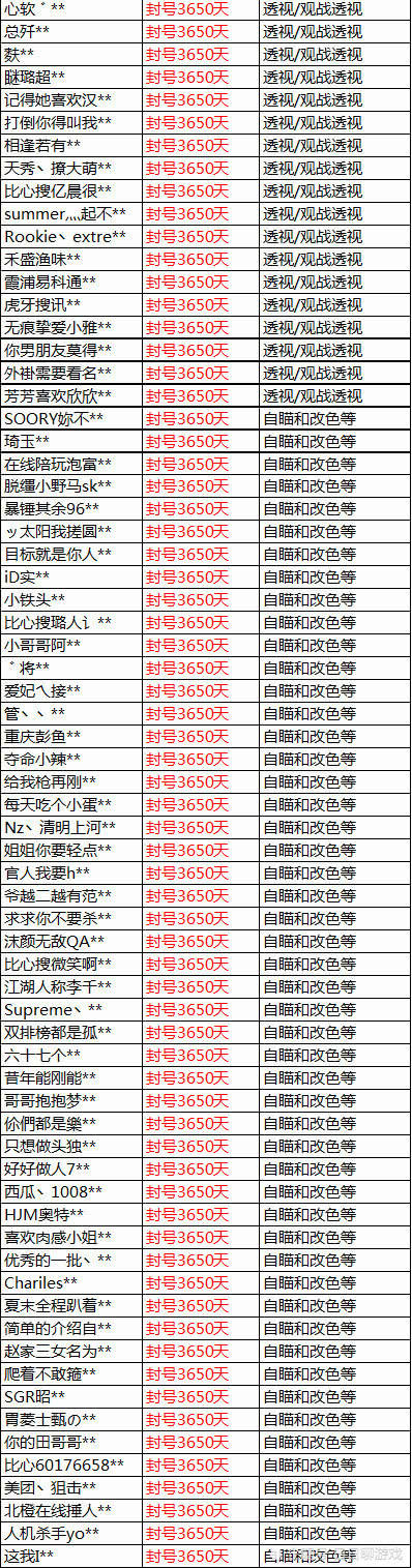好听的侯爷封号大全,古代王爷封号大全双字,好听的古代侯爵封号_大山谷图库