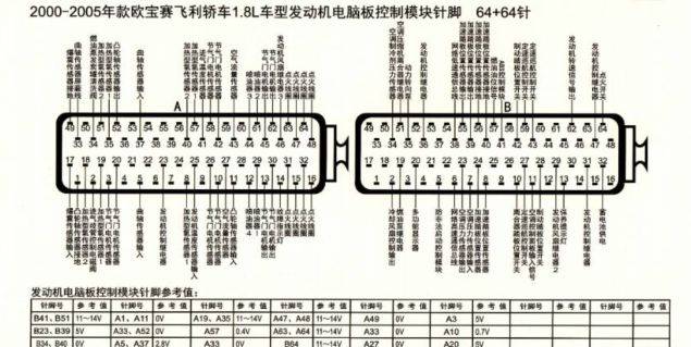 康明斯cm2880电路图图片