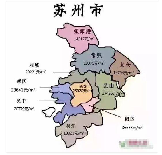 55区6月房价地图出炉,宝应房价竟然排在…