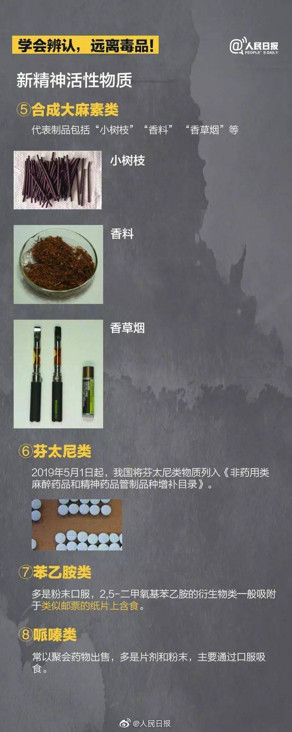 常见毒品种类及危害(图解!