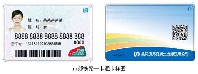 市郊铁路一卡通为实名制一卡通,6月20日—6月22日,乔庄东站将设专人