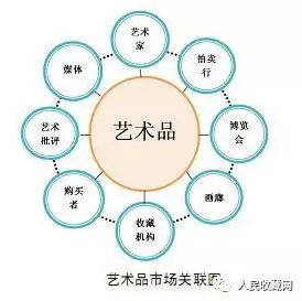 民间艺术传承:传统与现代交织的新篇章