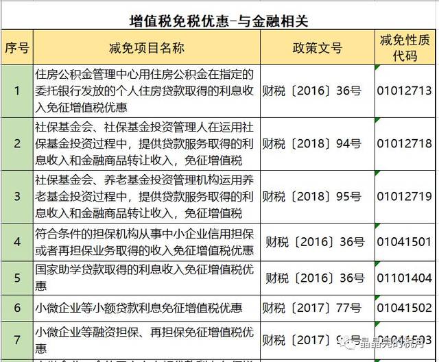 养老院收购市场的风起云涌