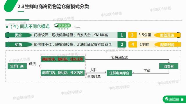 随州日用百货批发：市场的活力与机遇