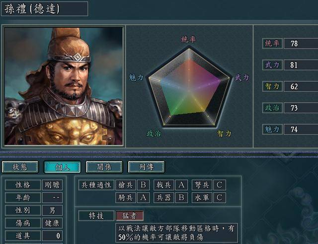 三國志11:遊戲裡專治關羽的那些二流武將,你都用過嗎?_手機搜狐網