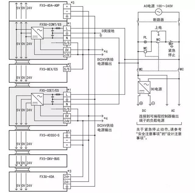 三菱fx5u plc模块硬件接线图