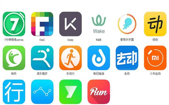 运动健身APP开发：引领健康新风尚