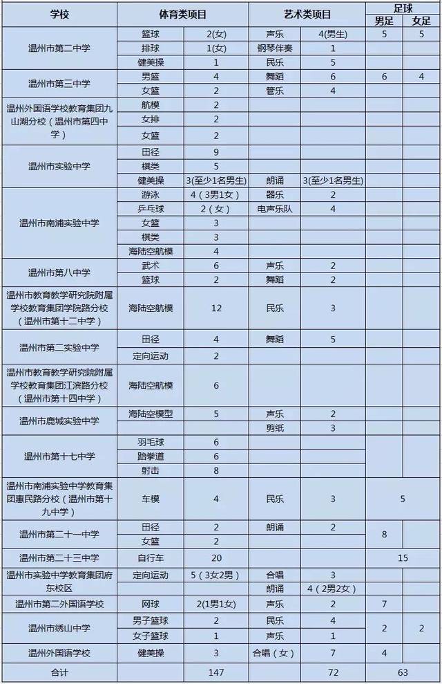 丽水新闻网最新动态：探索新闻背后的深度与温度
