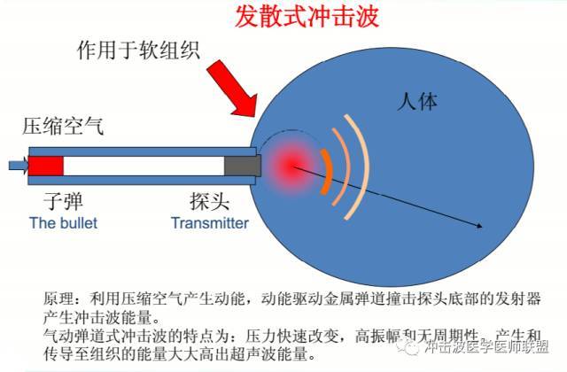 气动打磨机：现代制造业的得力助手