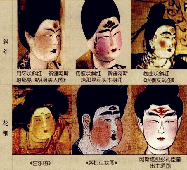 唐朝另类的审美观男人都喜欢身体强壮健硕体格微胖丰满的女人