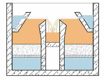 v型滤池的运行模式和维护_手机搜狐网