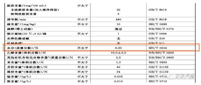 燃料优化剂：提升燃油效率的秘密武器