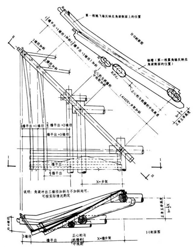 古建老角梁结构图图片