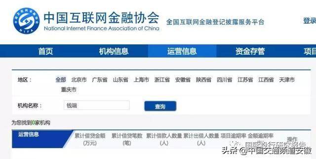 P2P运营方案:抓住互联网金融新机遇