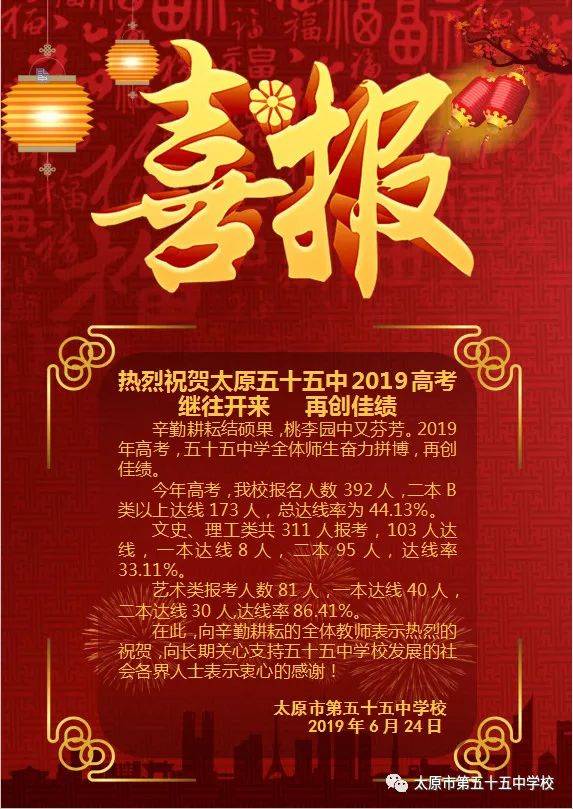 【高考喜报】2019年太原市高中学校高考喜报(持续更新中)
