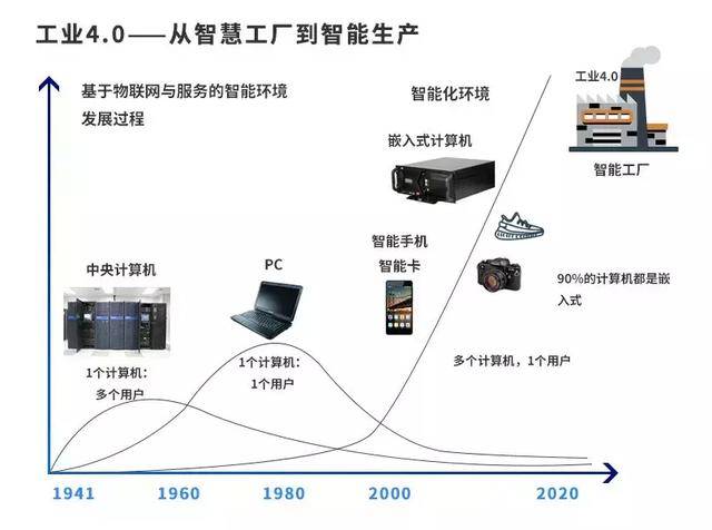 人工智能知识：引领未来的科技引擎
