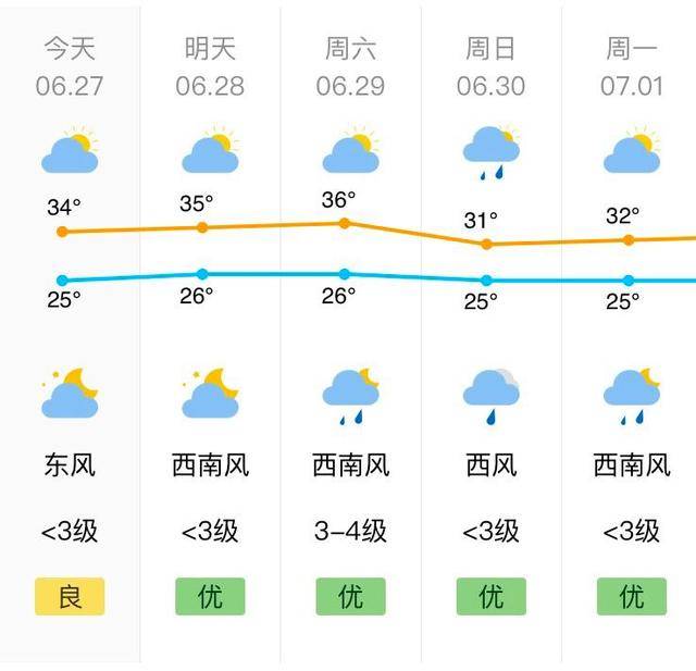 三清山天气预报15天
