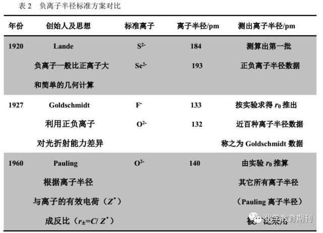 mg电子经验心得_电子版的心得体会怎么做_心得电子版的怎么写