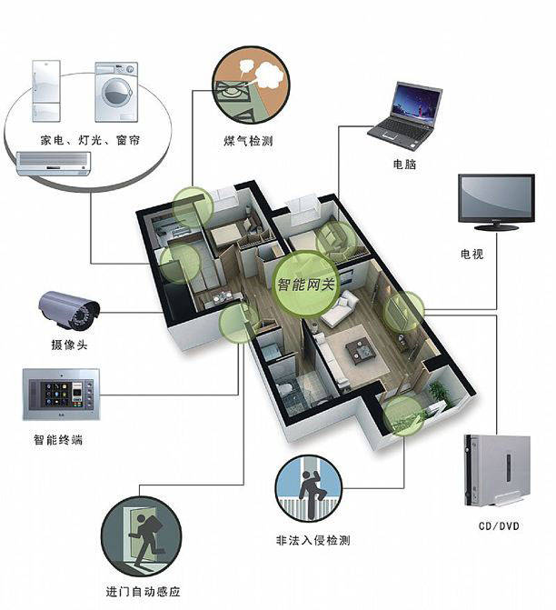 昆明系统集成：智慧城市建设中的新风景