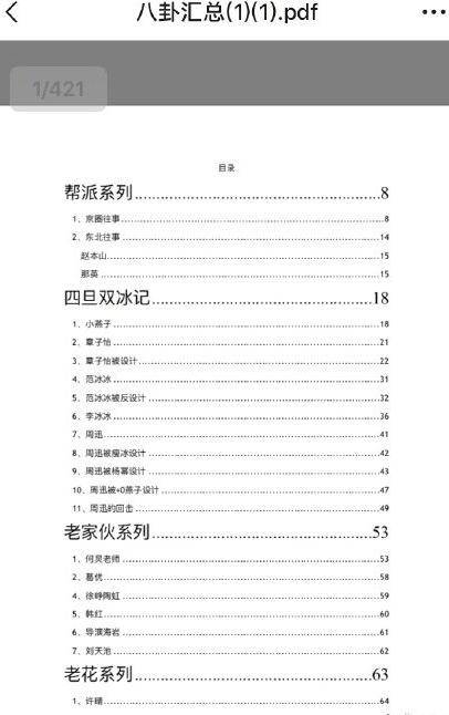 追星女孩写了421页pdf,盘点娱乐圈八卦-票房剧透网