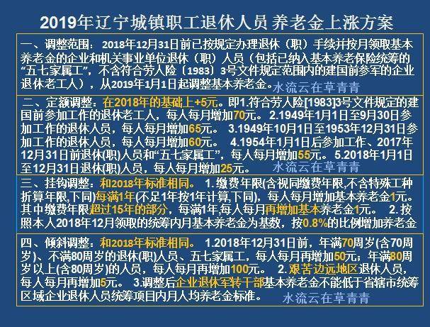 辽宁公布2019年养老金调整方案,参加工作早的及高龄人员有福了