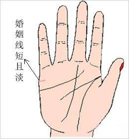 鬼谷子掐指占卜术看相断语预测手相由来