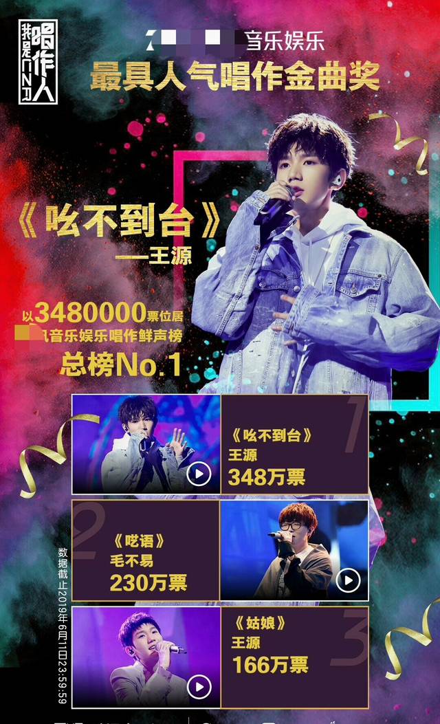 王源凭借《吆不倒台》获人气金曲奖,他实现了