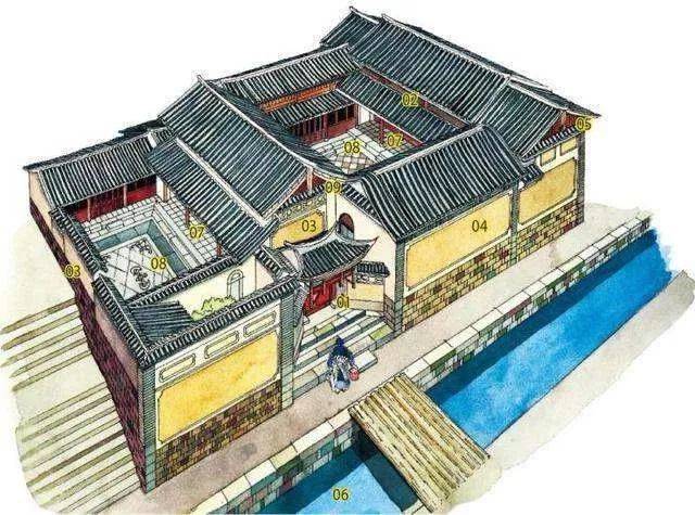 纳西族民居 | 中国传统民居