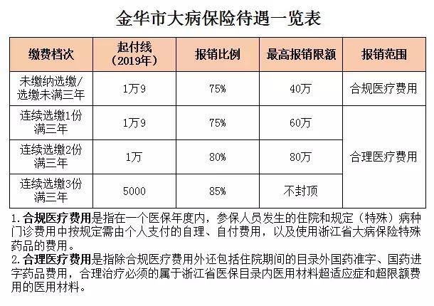 智能便捷，电话车险如何改变你的出行体验