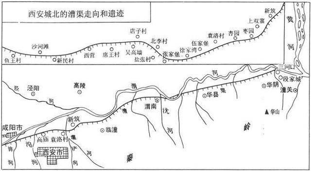 西安城漕渠走向和遗迹