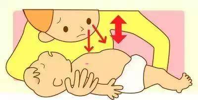 次人工呼吸用嘴同时盖住宝宝的口鼻,吹气1～15秒让宝宝胸部轻微隆起