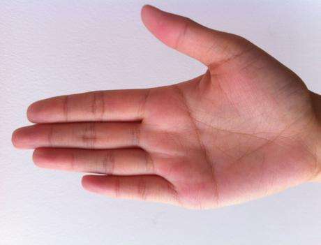 李鸿章也有的手相,百万人里只有10个,详解手相10个最好的符号!