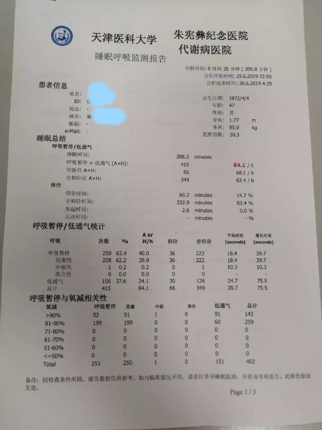 【健康送】打鼾,也是一种病!——睡眠呼吸监测科普及预约流程